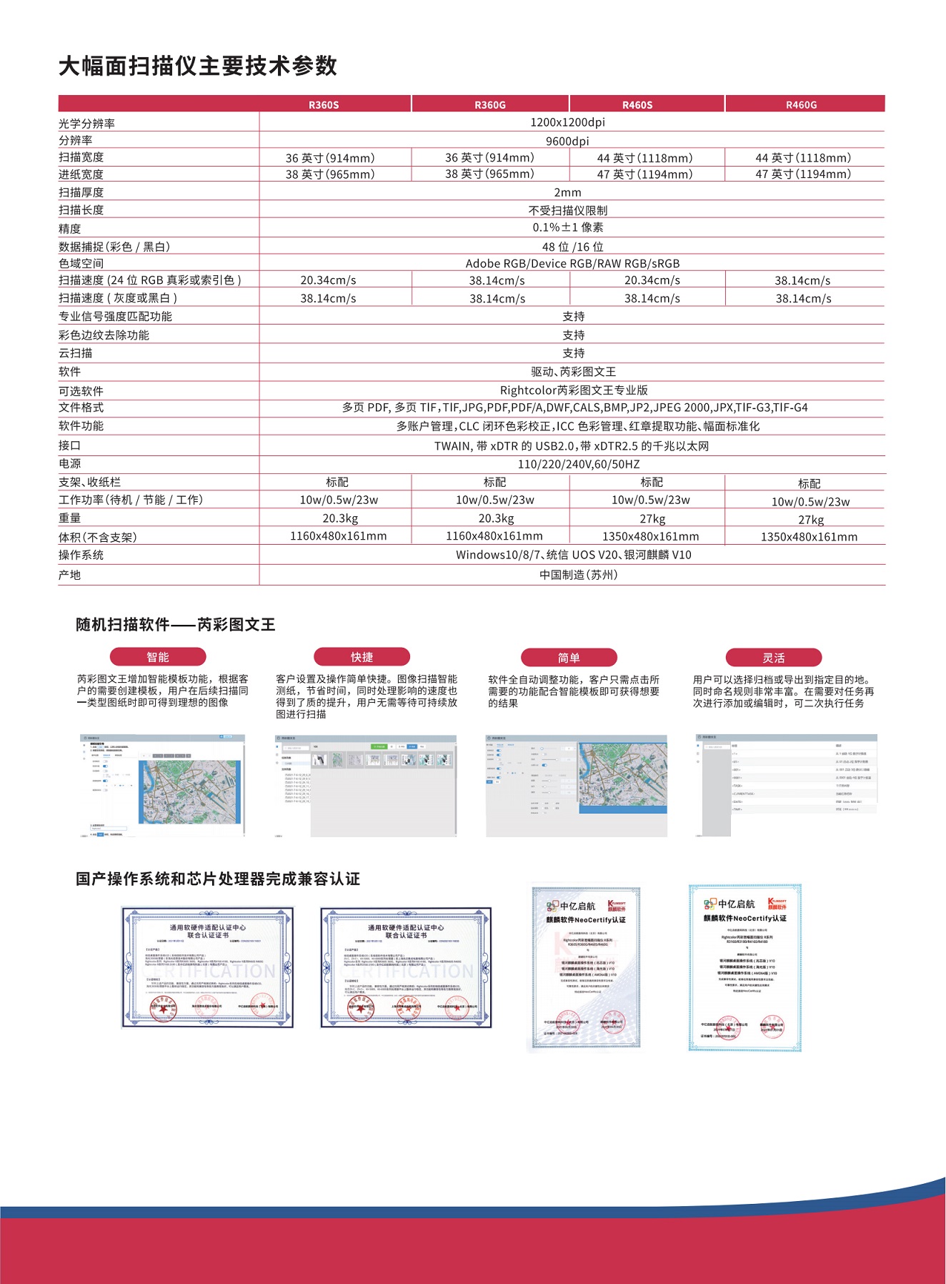 芮彩Rightcolor R460S 44英寸大幅面扫描仪-中速插图1