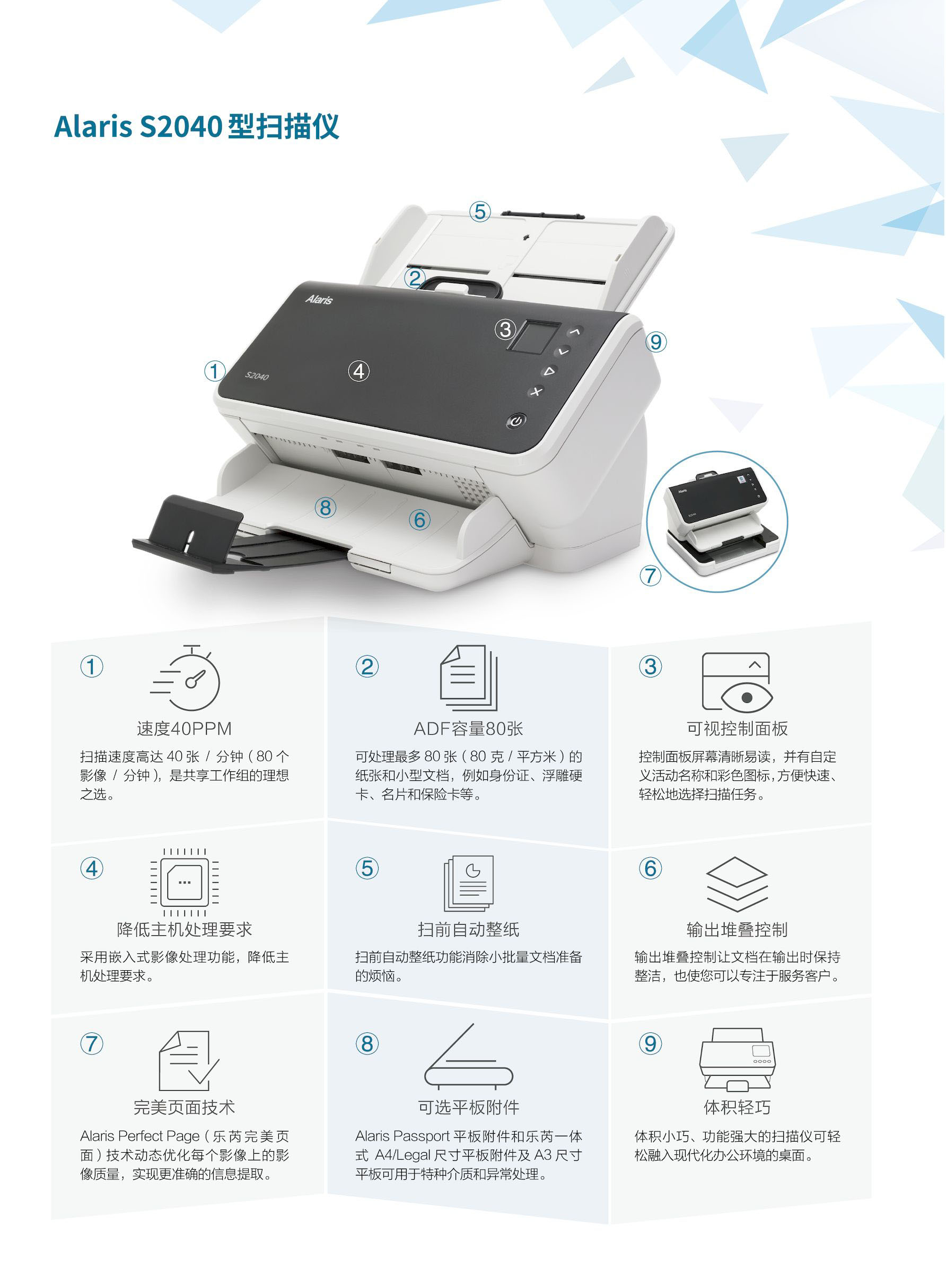 Kodak S2040 A4高速商用馈纸扫描仪插图2