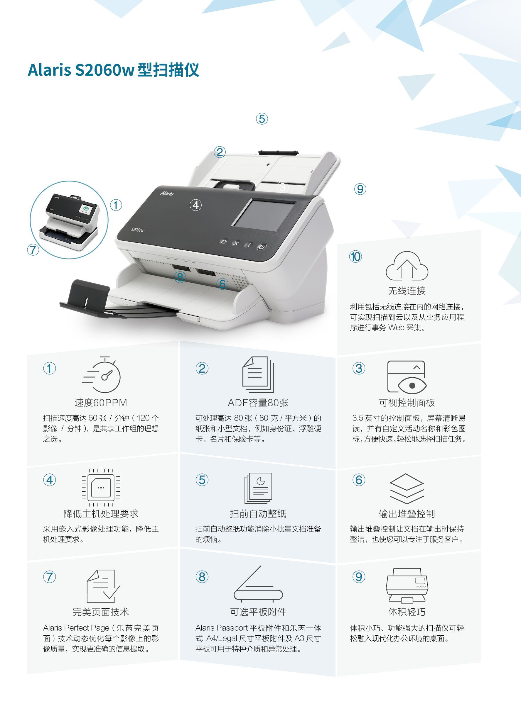 Kodak S2060w A4高速商用馈纸扫描仪插图2