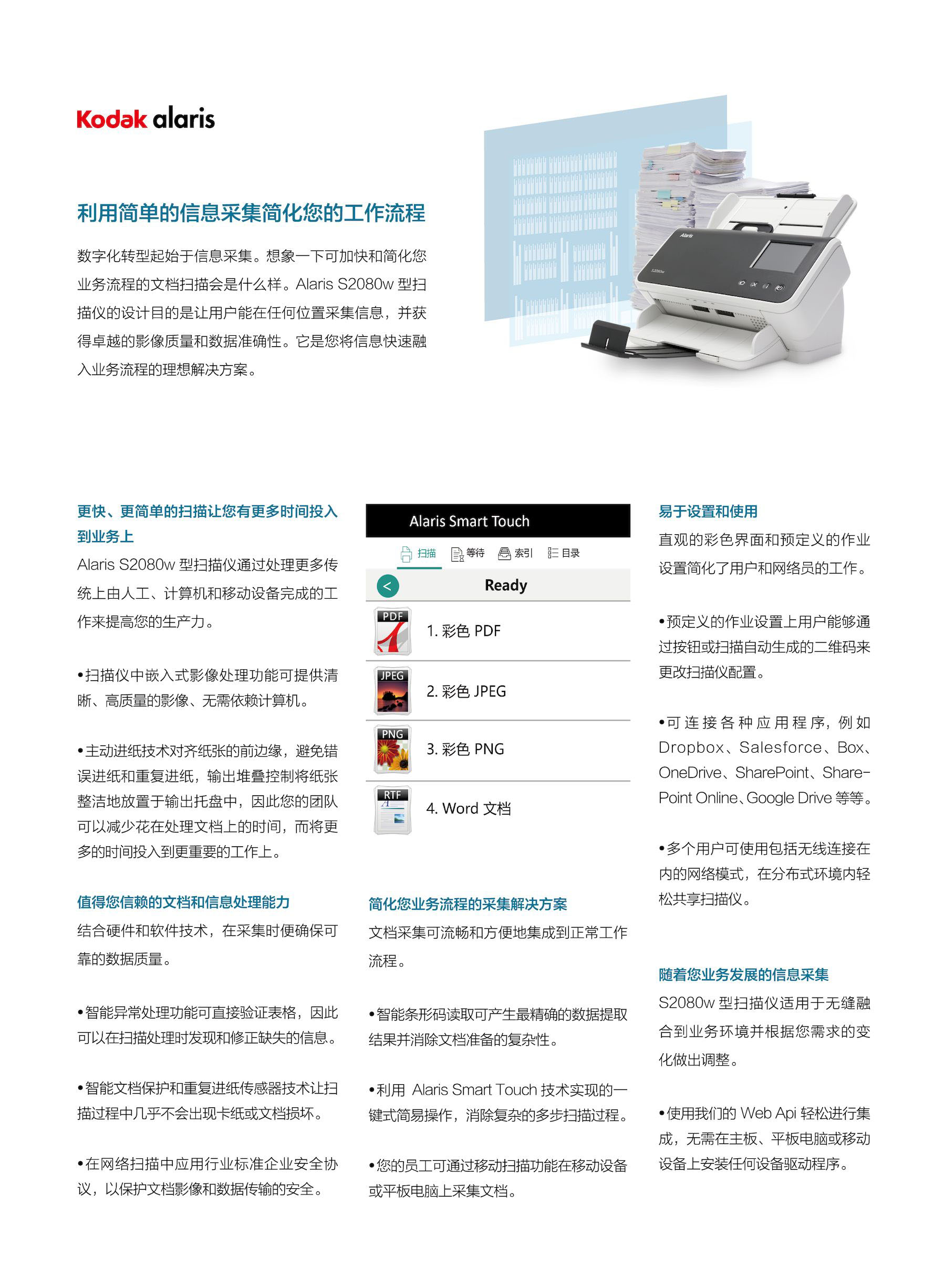 Kodak S2080w A4高速商用馈纸扫描仪插图1