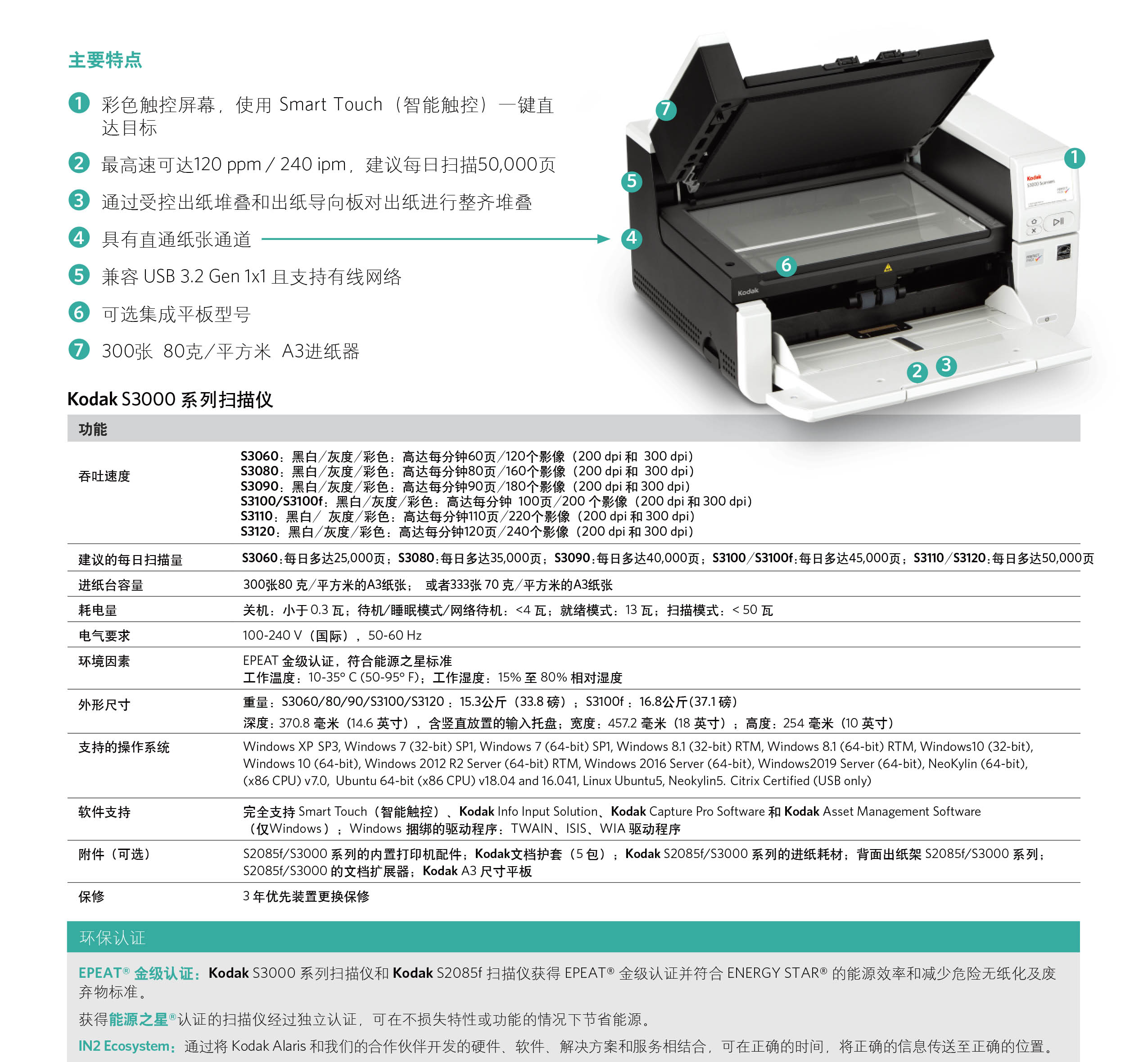 Kodak S3060 A3高速馈纸扫描仪插图1