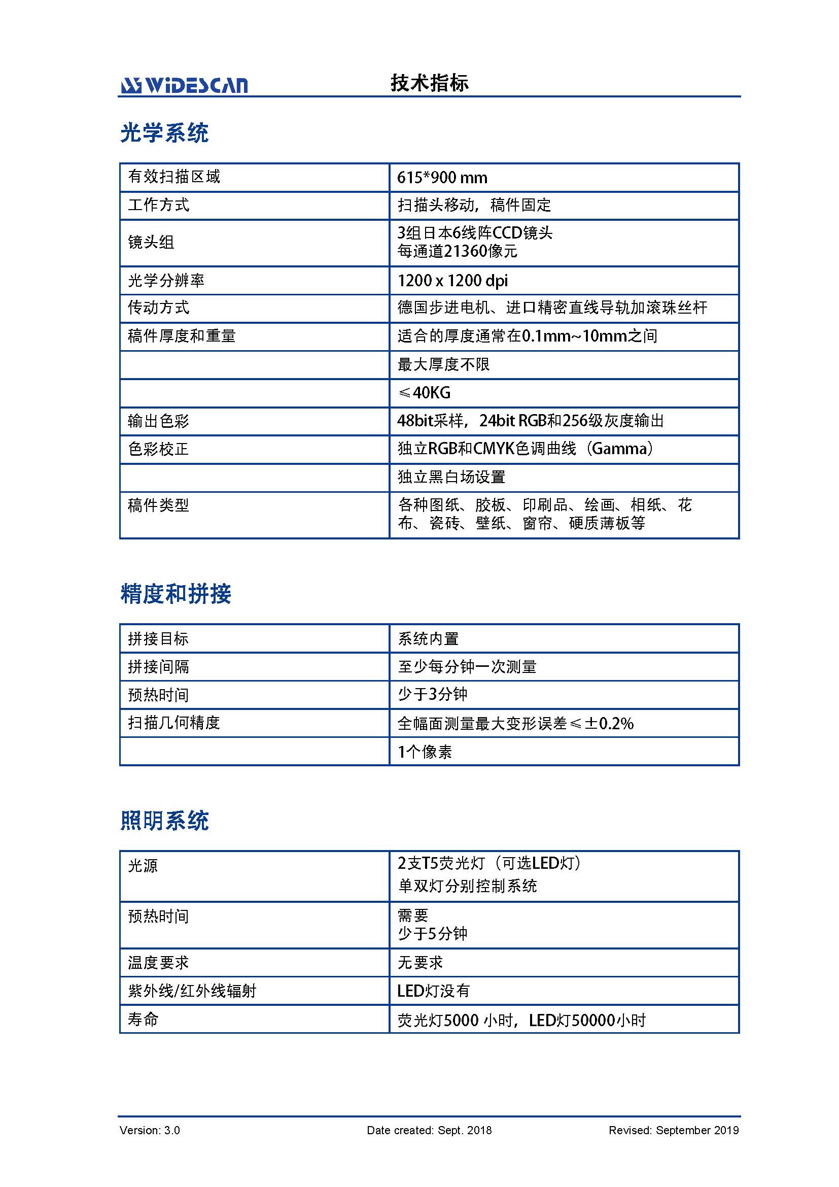 WIDESCAN 61VIBP A1幅面平板、平台扫描仪插图2