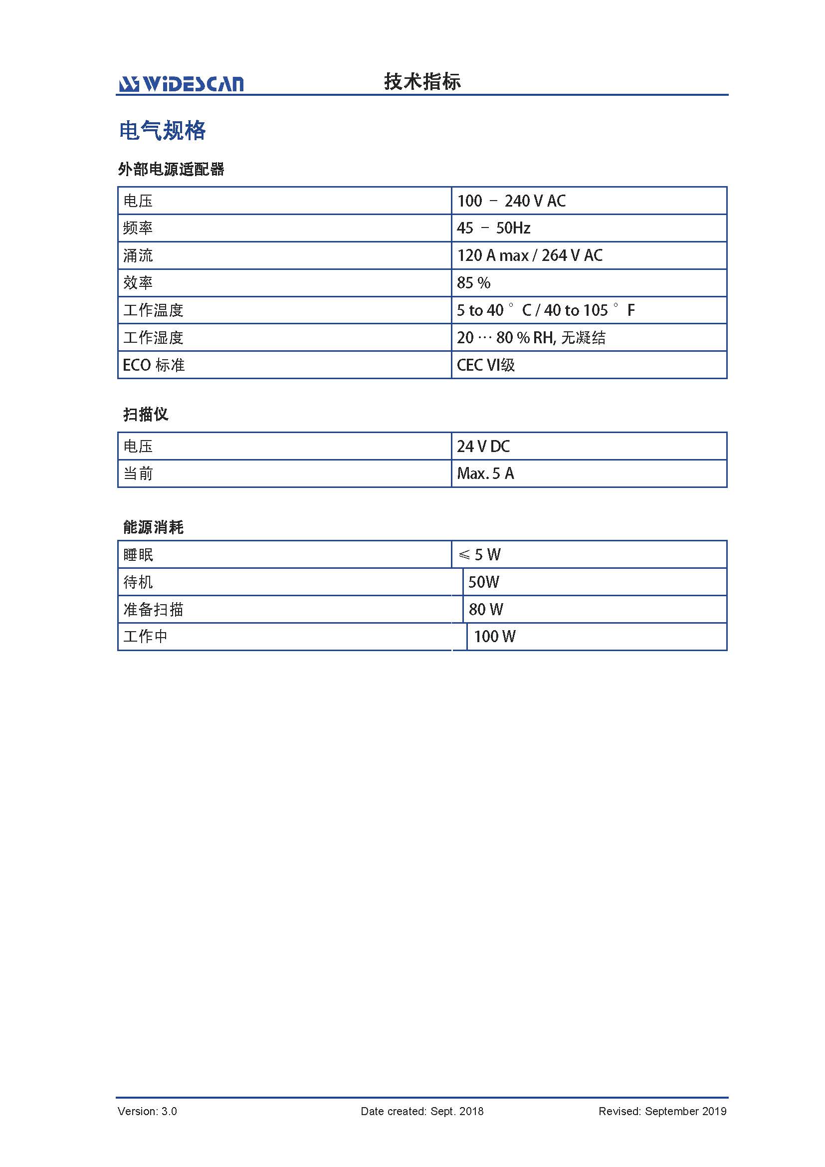 WIDESCAN 61VIBP A1幅面平板、平台扫描仪插图3