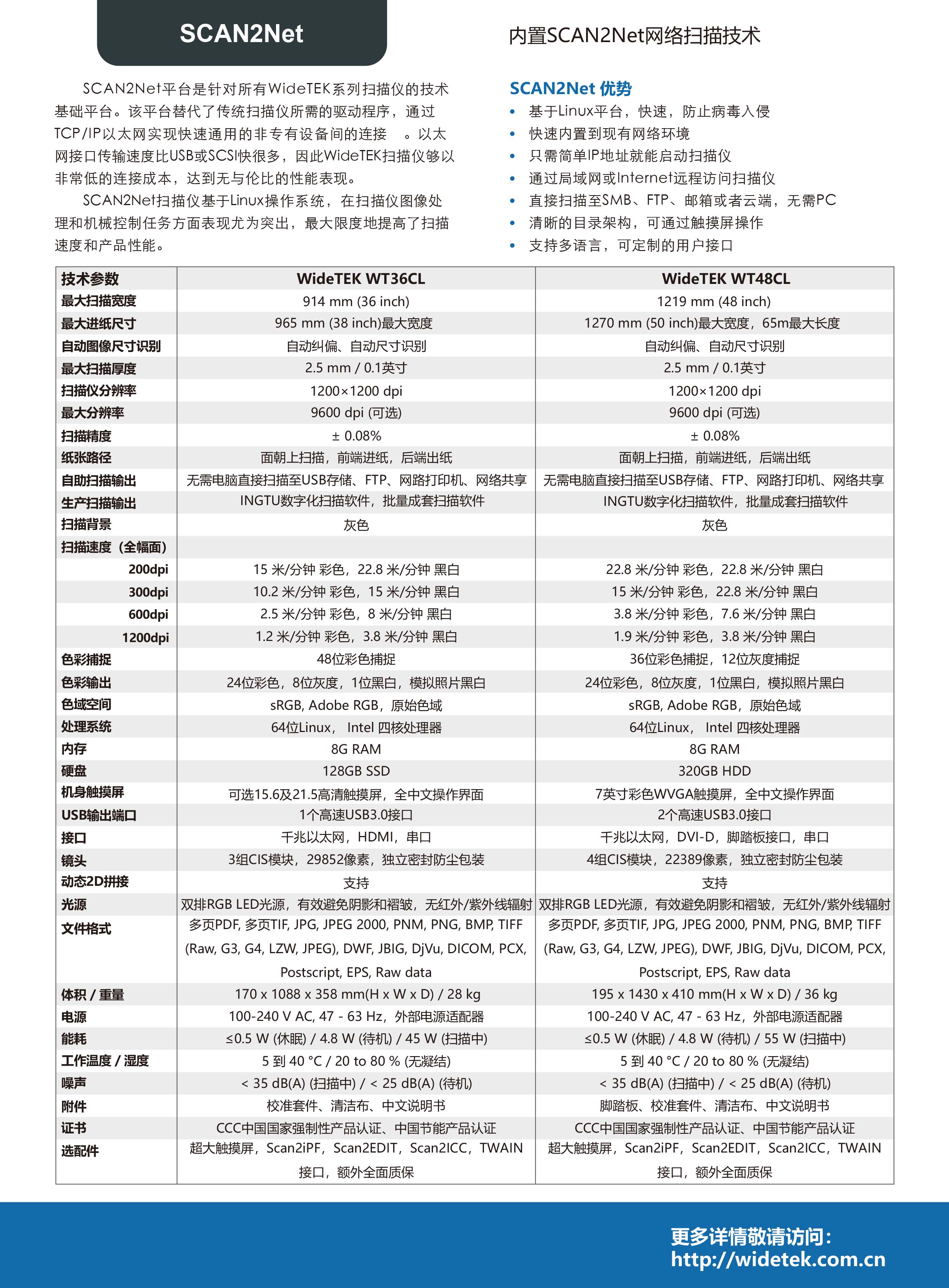 威泰WideTEK 48CL 48英寸CIS大幅面扫描仪插图2