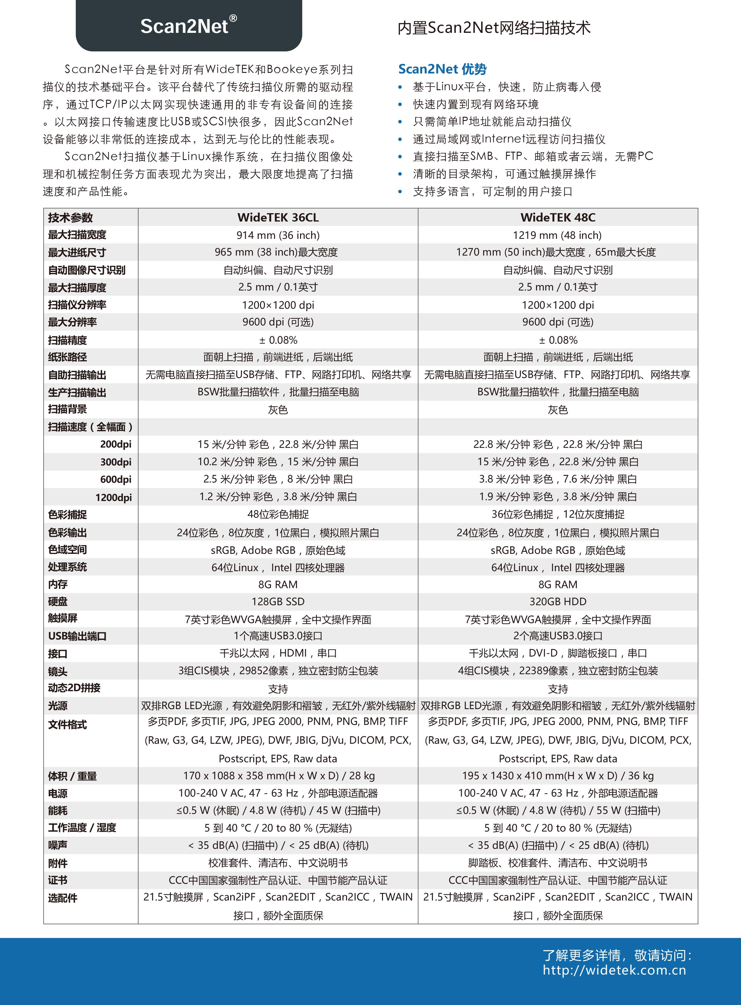 威泰WideTEK 36CL 36英寸CIS大幅面扫描仪插图2