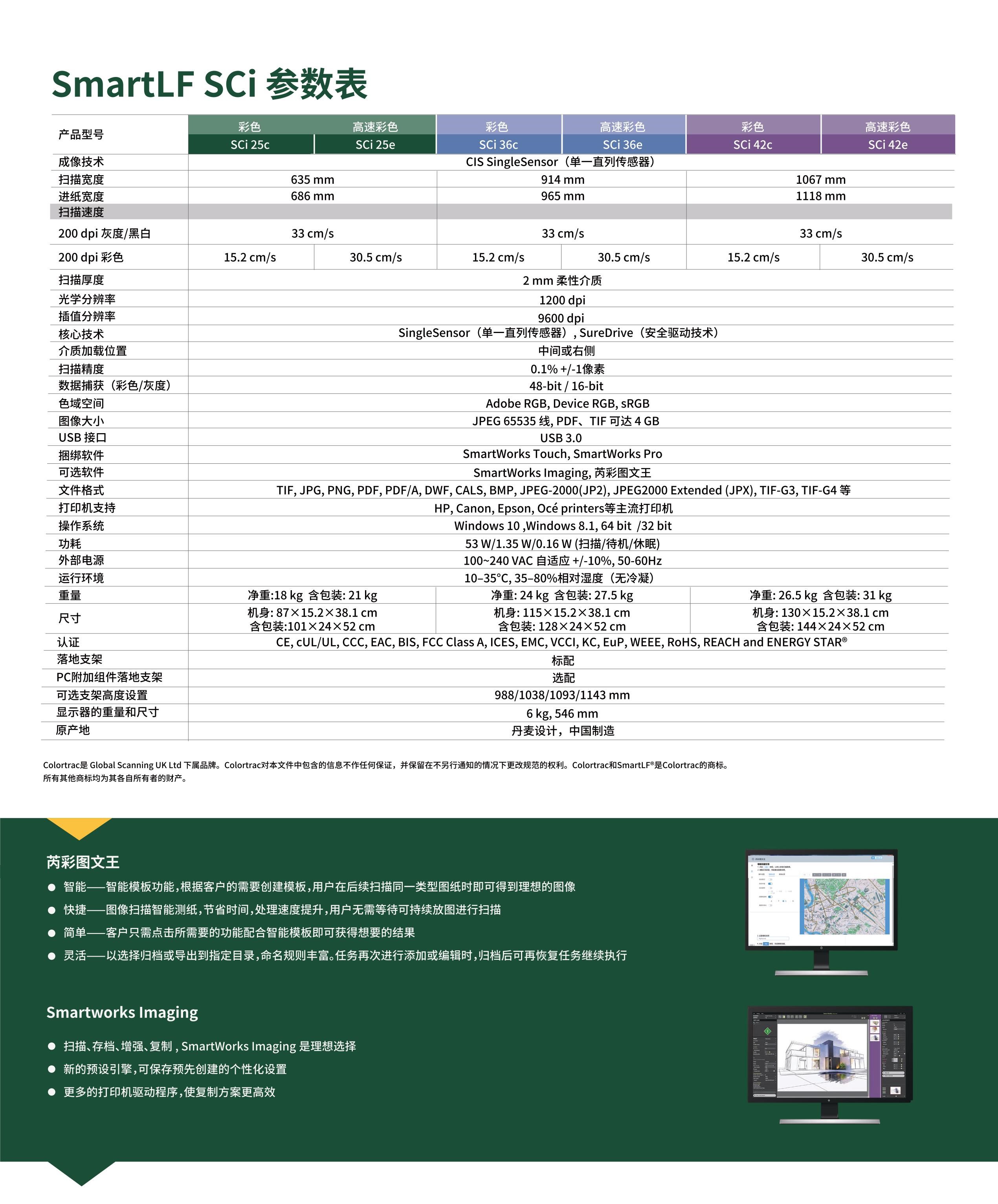 卡莱泰克 Colortrac SmartLF SCi 25c 25英寸大幅面扫描仪插图1