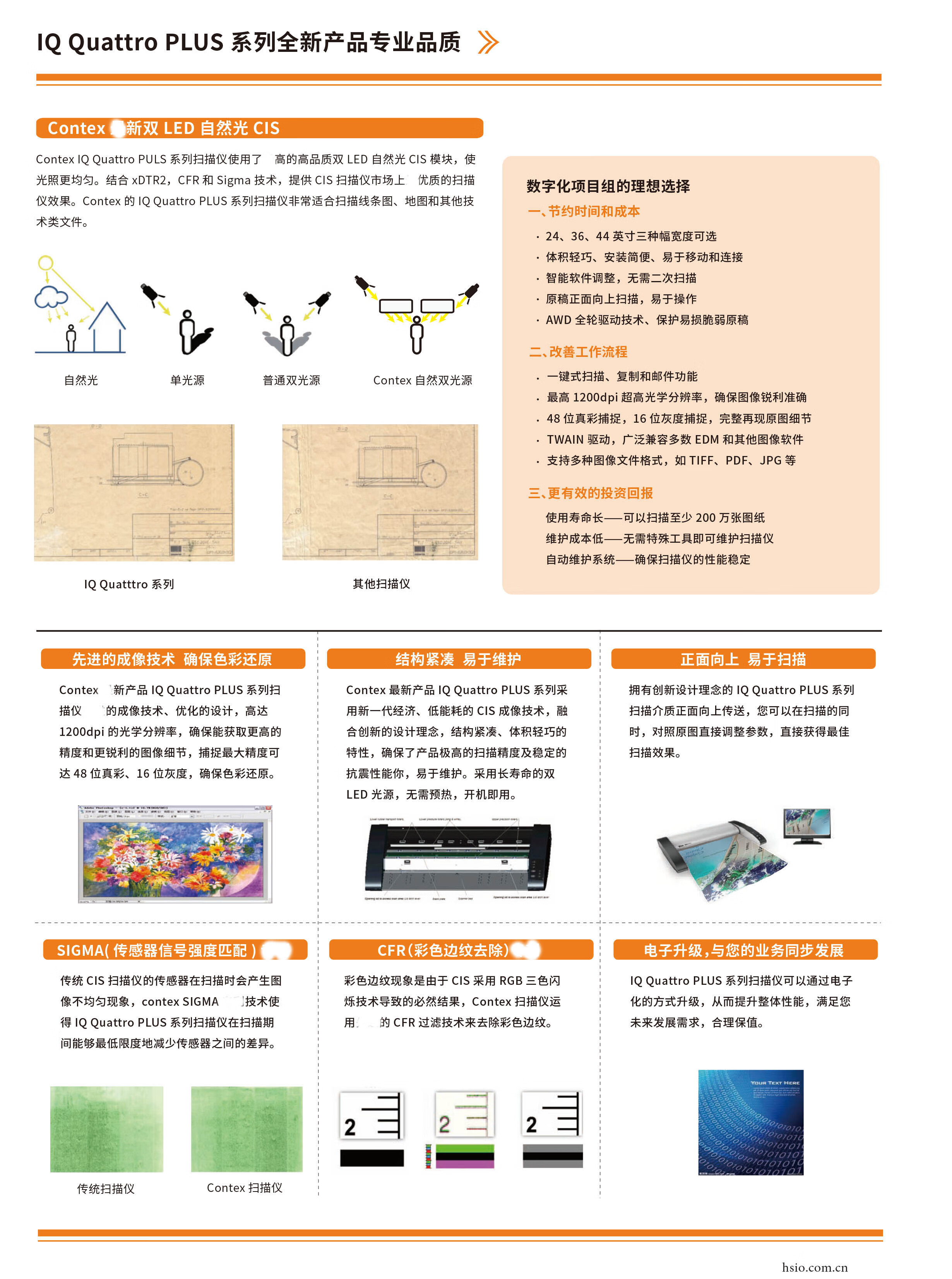 康泰克斯Contex IQ Quattro 3650 Plus 36英寸大幅面扫描仪插图2