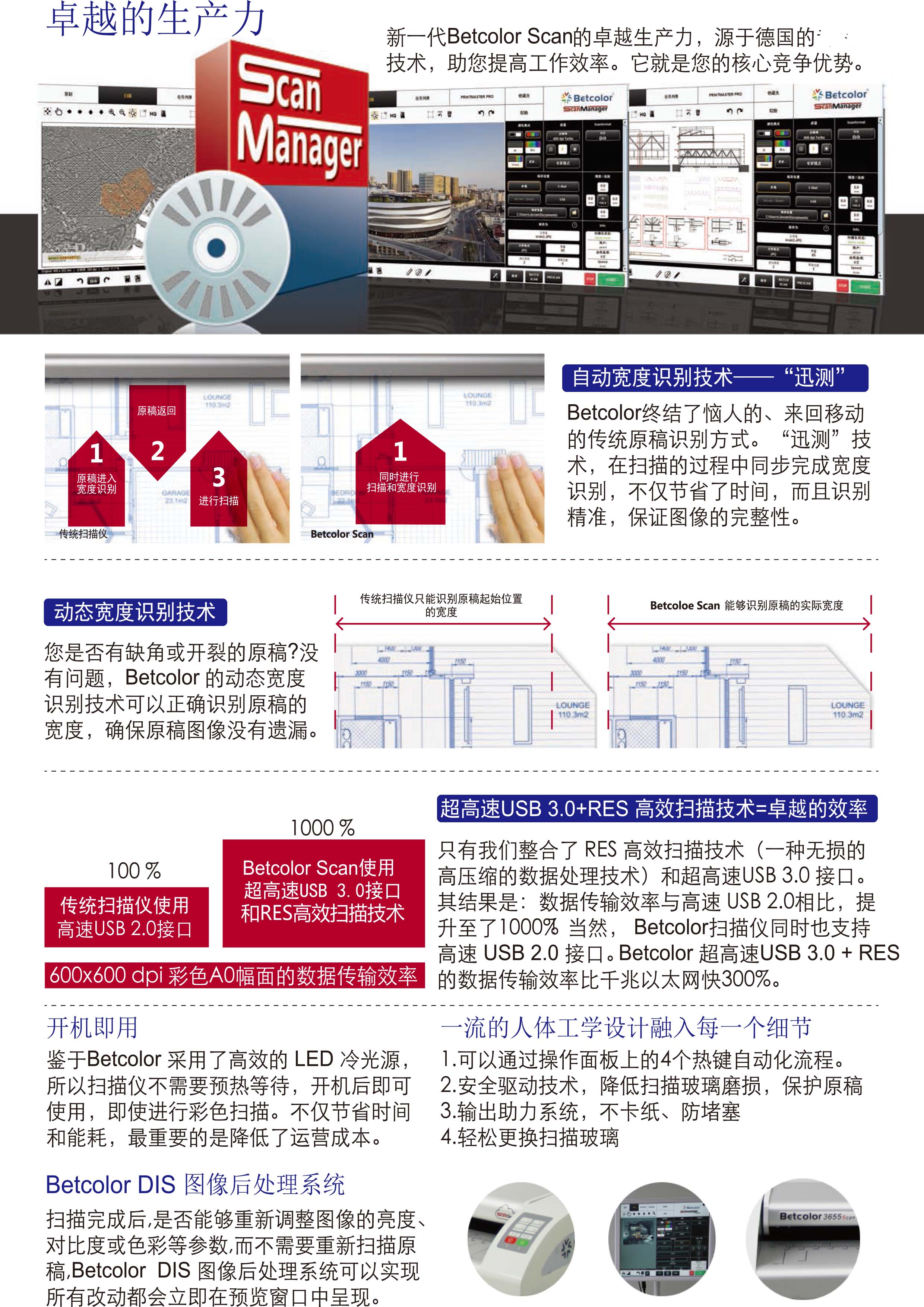 Betcolor 3655 Scan 36英寸 彩色9.2cm/s 黑白28cm/s插图2